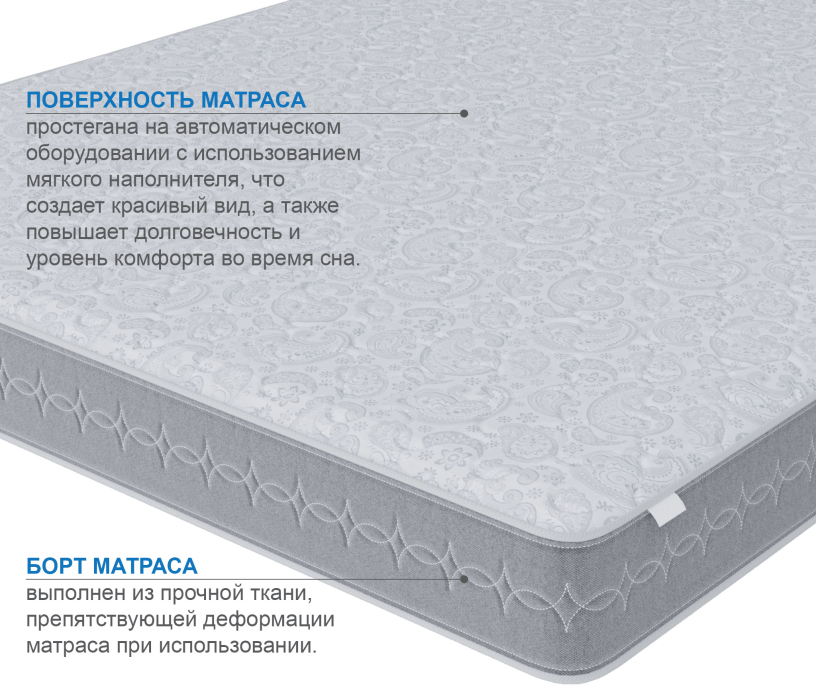 Пружинные матрасы, Матрас Сити-Генуя 1200х1900