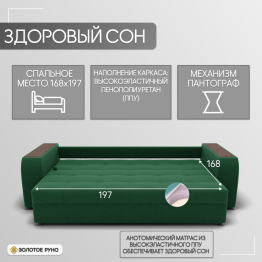 Прямой диван Сенатор-1 ППУ, велюр