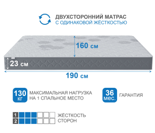 Матрас Слип-Соната 1600х1900