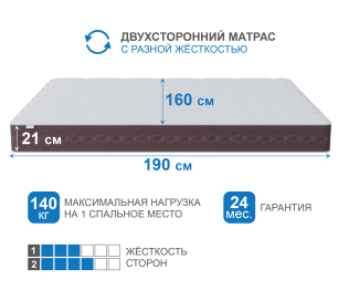 Матрас Корсика-Олимпик 1600х1900