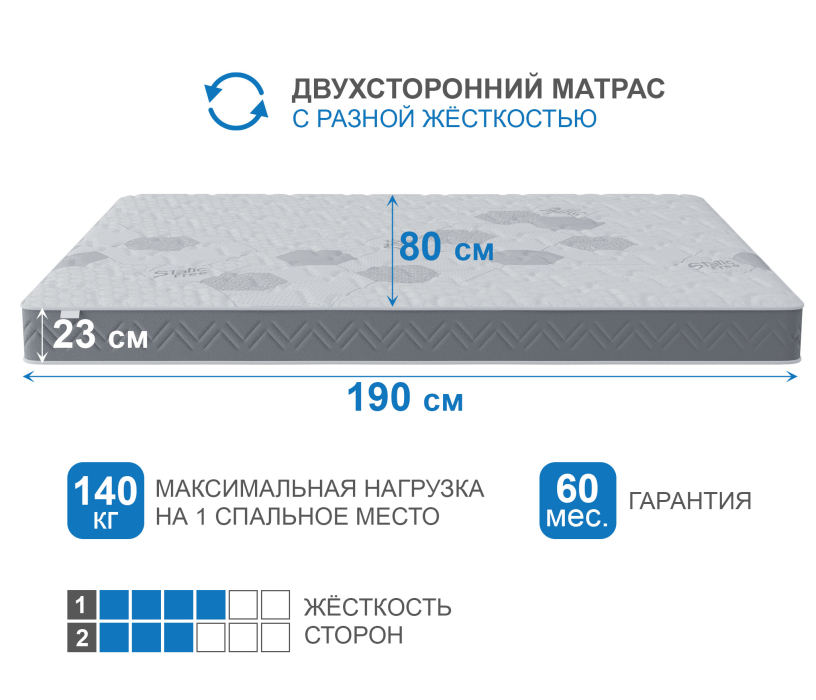 В скрутке, Матрас Корсика-Эффект в скрутке 800х1900