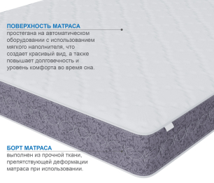 Матрас Сити-Толедо 1400х2000