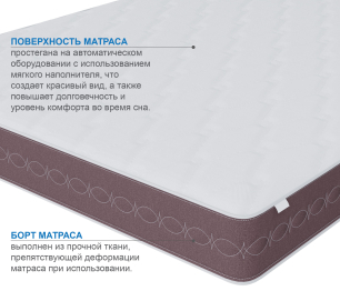 Матрас Корсика-Олимпик 1600х1900