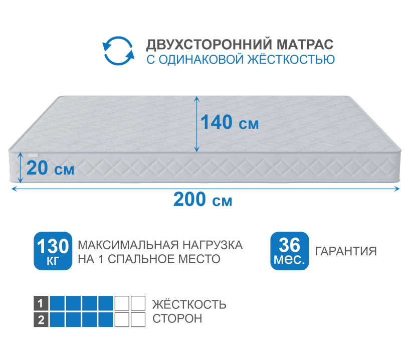 1400 x 2000, Матрас Премиум-Ориент плюс 1400х2000
