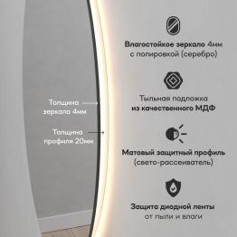 Зеркало с тёплой подсветкой GENGLASS RAUNTEL NF LED L, с проводом 100х100 см