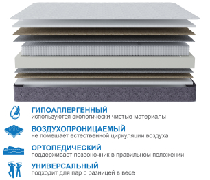 Матрас Сити-Толедо 1200х2000