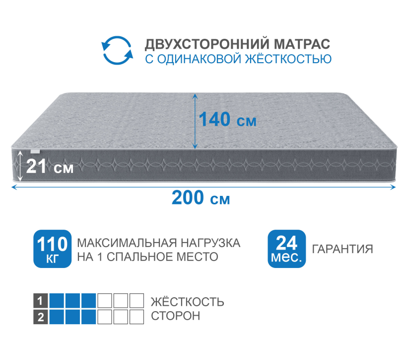 1400 x 2000, Матрас Тропикана-Тритон 1400х2000