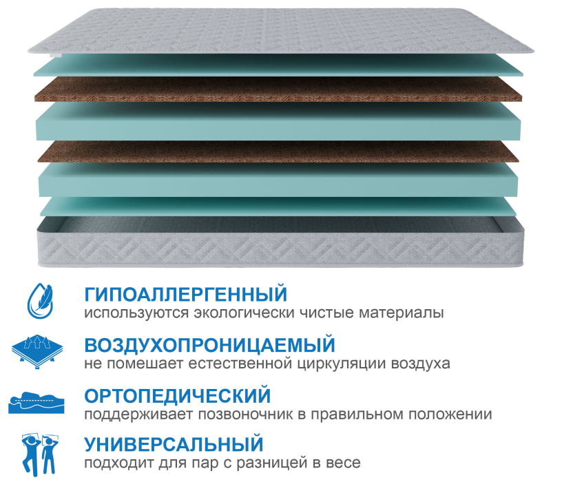 900 x 2000, Матрас Классик-Кармен 900х2000