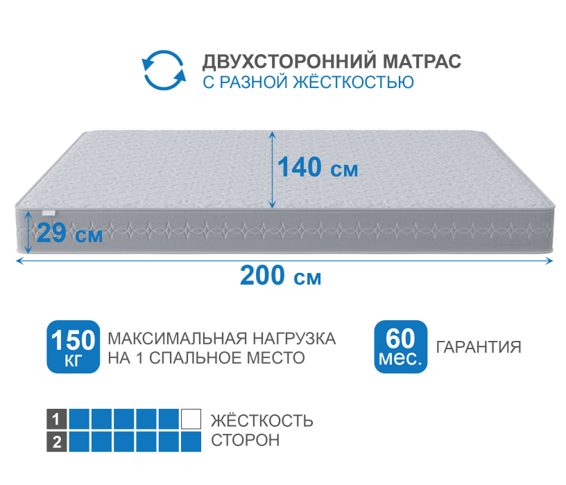 1400 x 2000, Матрас Наслаждение-Рафаэль 1400х2000