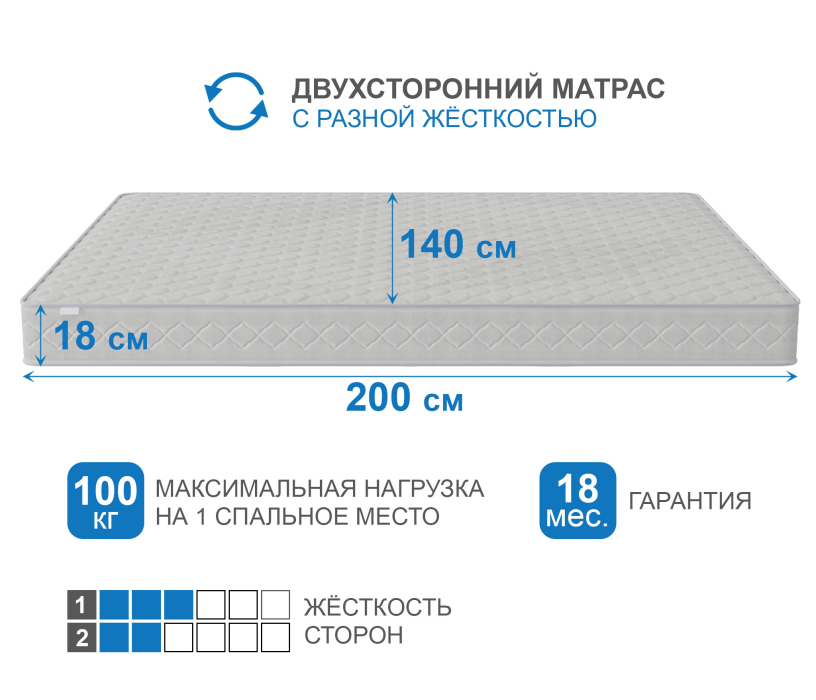 1400 x 2000, Матрас Корсика-Релакс 1400х2000