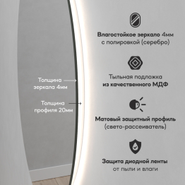 Зеркало с нейтральной подсветкой GENGLASS RAUNTEL NF LED L, с проводом 100х100 см