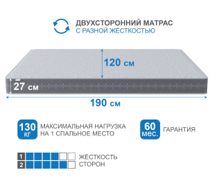 Столлайн / Матрас Сити-Генуя 1200х1900