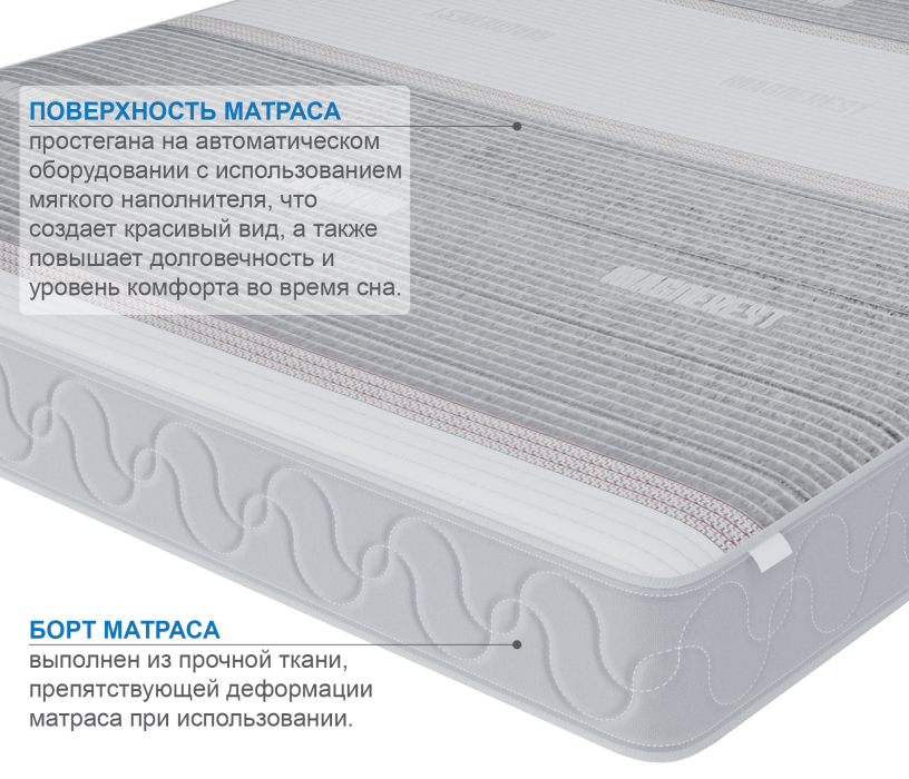 Пружинные матрасы, Матрас Корсика-Лайт в чехле Magnetic 1200х2000
