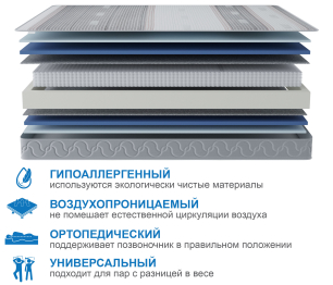 Столлайн / Матрас Сити-Мадрид в чехле Magnetic 1400х1900